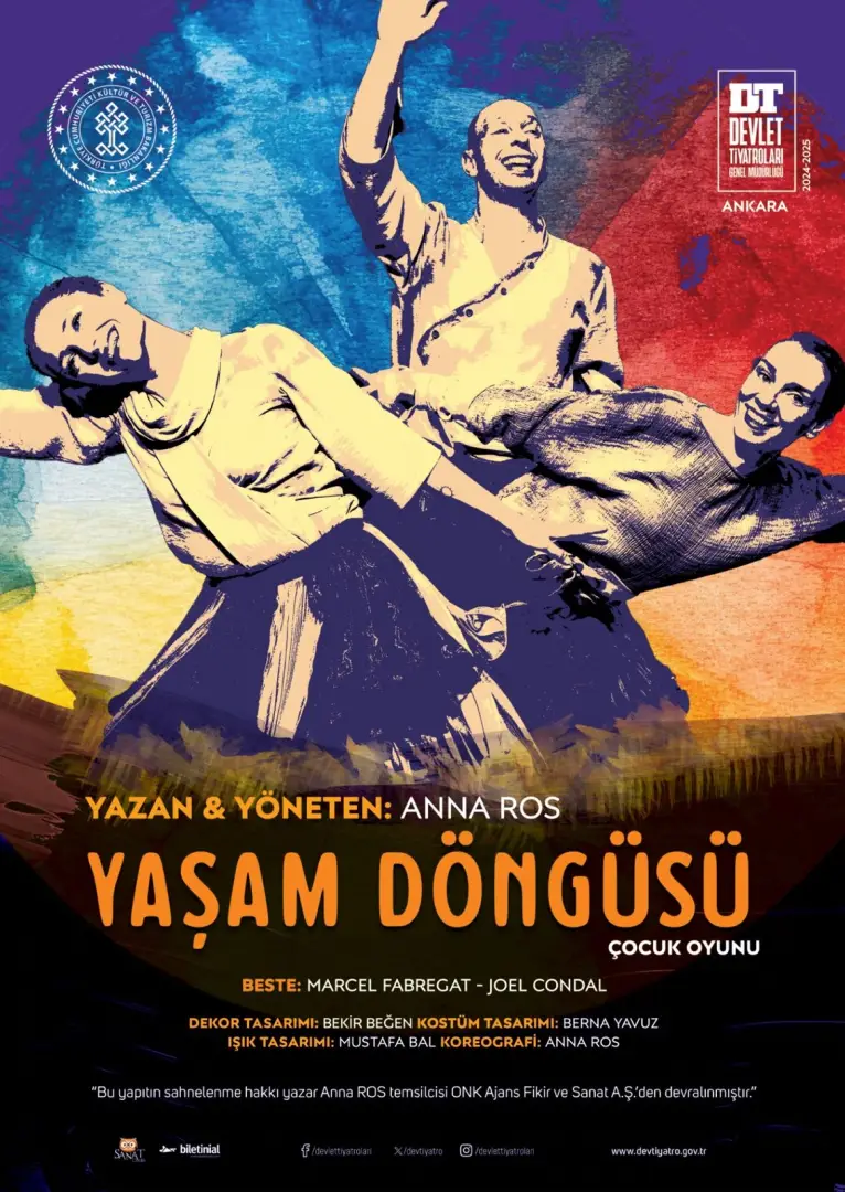 YAŞAM DÖNGÜSÜ