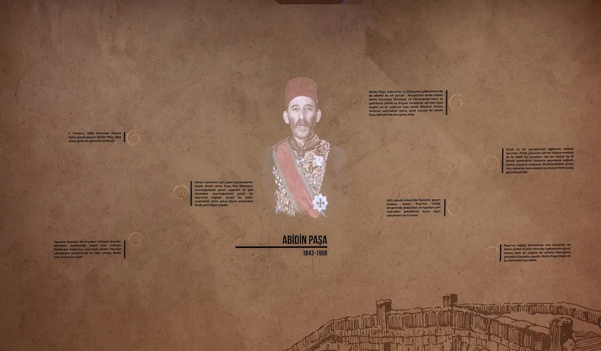 Abidin Paşa Köşkü Milli Mücadele Müzesi görseli