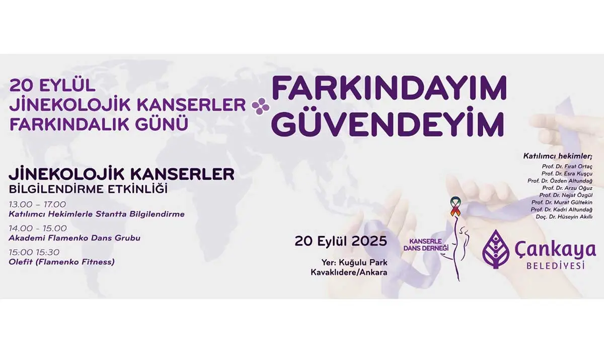 "Farkındayım, Güvendeyim" Etkinlikleri Kuğulupark'ta haber görseli