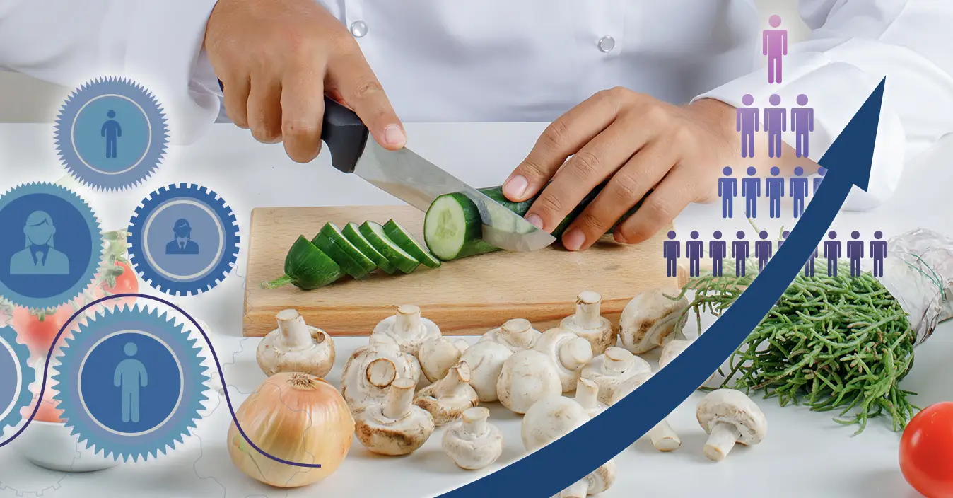 Gıda ve Yemek Sektöründe 400 Kişiye İş İmkanı haber görseli